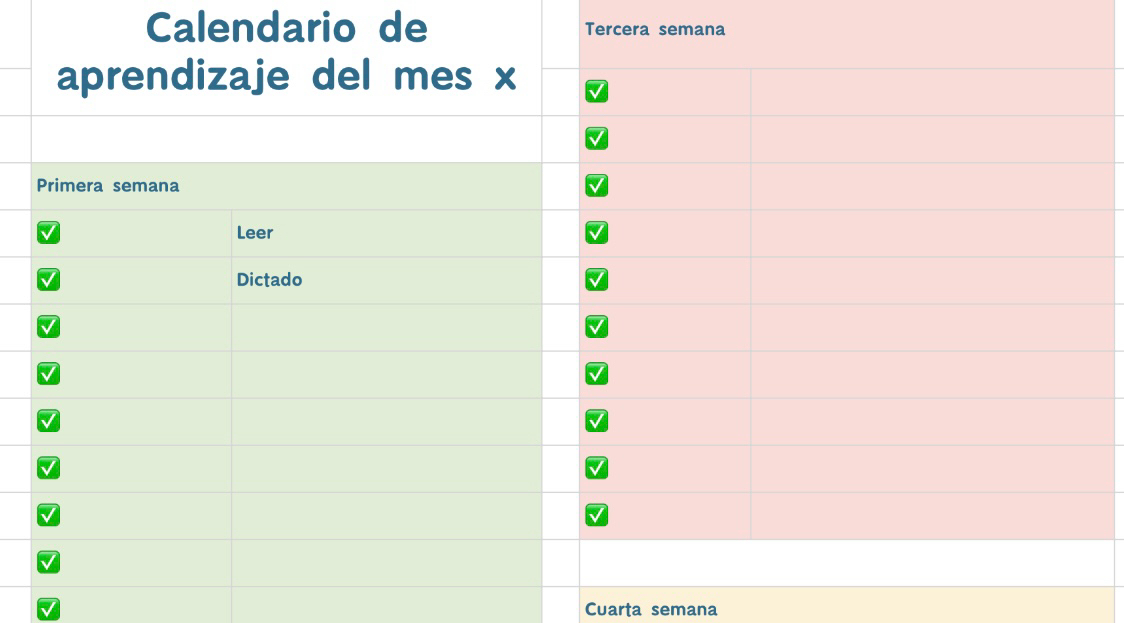Calendario de estudios mensuales